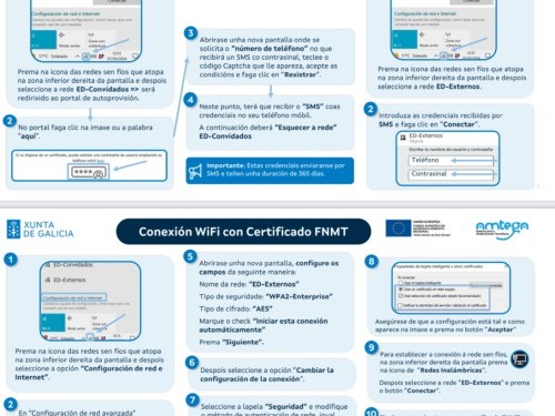 WIFI para externos/convidados